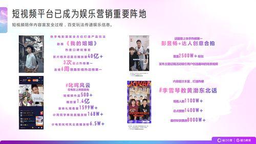 娱乐营销爆料文案范文图片,揭秘爆款文案背后的秘密  第3张